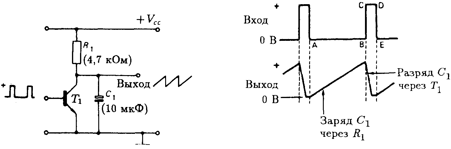 Генератор пилы на транзисторах схема